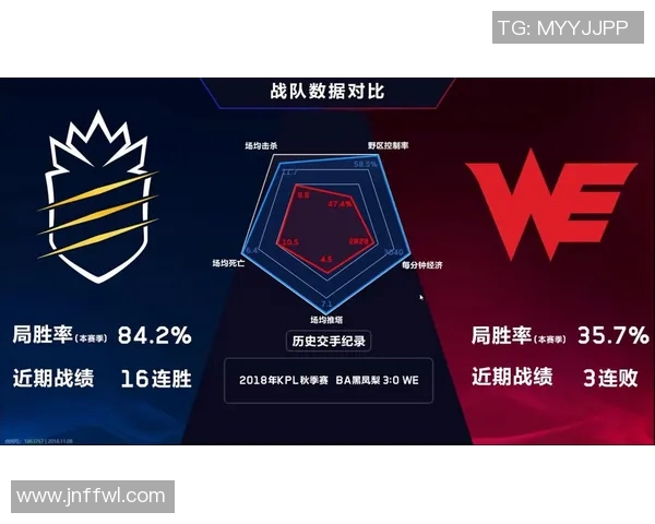 王者荣耀战术解析：WE战队运营体系的成功之道与策略探讨