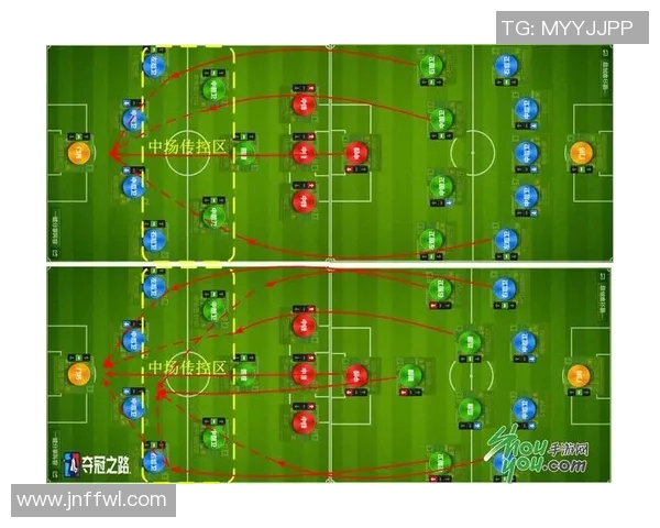 重庆足球队盯防体系解析与战术运用探讨