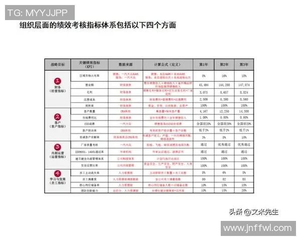 竞技体育英文教学：从基础术语到专业表达的全面指南