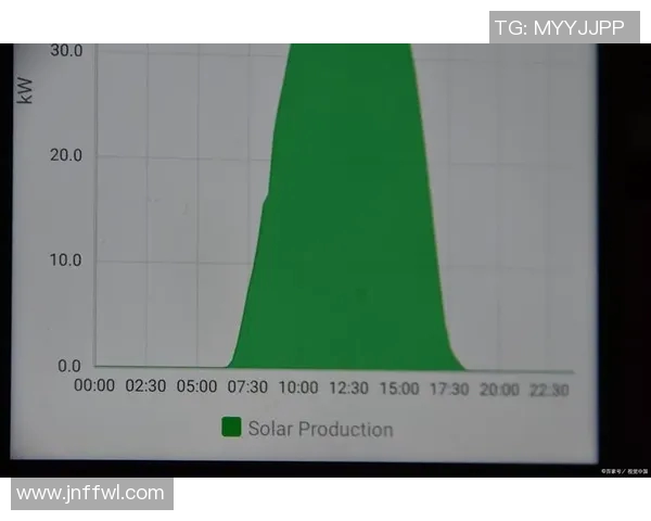 深入探讨V5战队战术表现的数据分析与战略调整