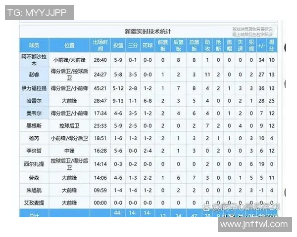 2019赛季CBA总决赛广东队与新疆队的巅峰对决精彩回顾与赛季亮点分析