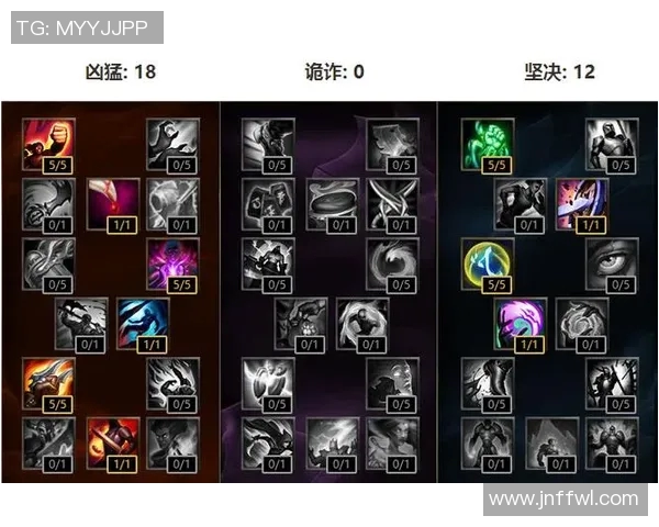 RNG在全球总决赛中的实力展现与战术分析全面解读